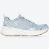 Women's Relaxed Fit Skechers 150475 Edgeride Silver Eclipse Trainers