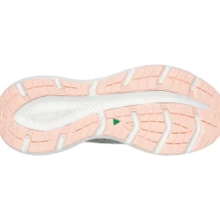 Women's Relaxed Fit Skechers 150470 Edgeride Impression Trainers